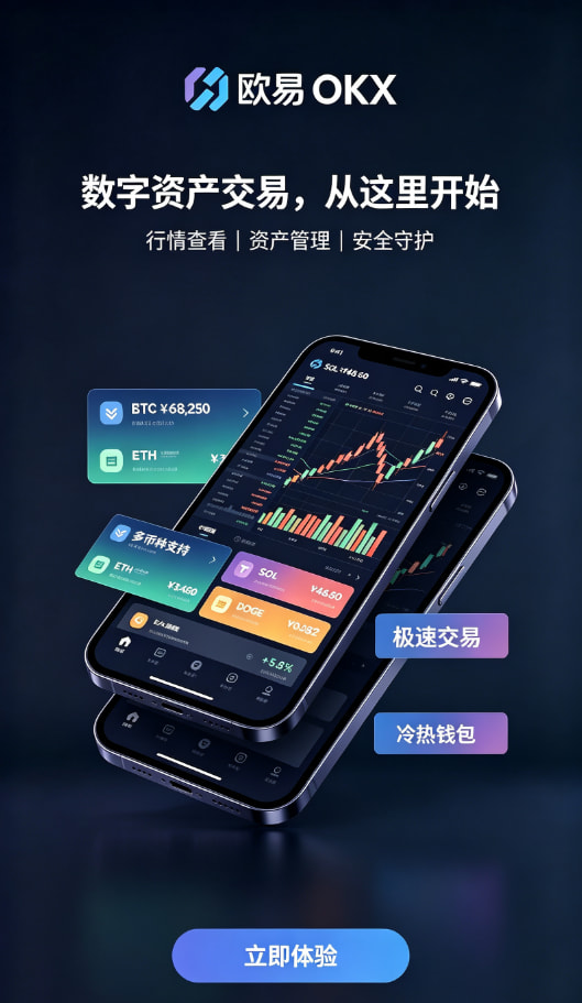 app欧交易所行情数据展示